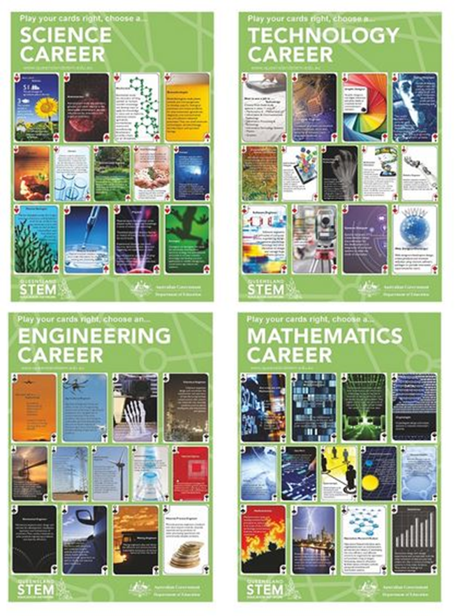 “Play Your Cards Right” STEM Career Posters